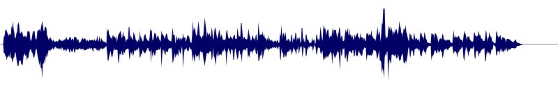 Volume waveform