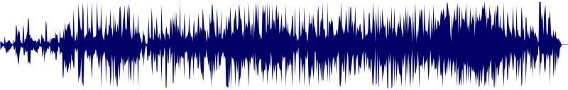 Volume waveform