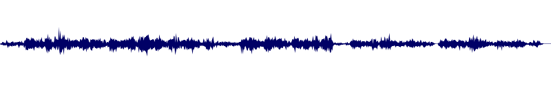 Volume waveform