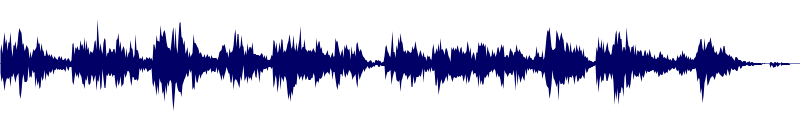 Volume waveform