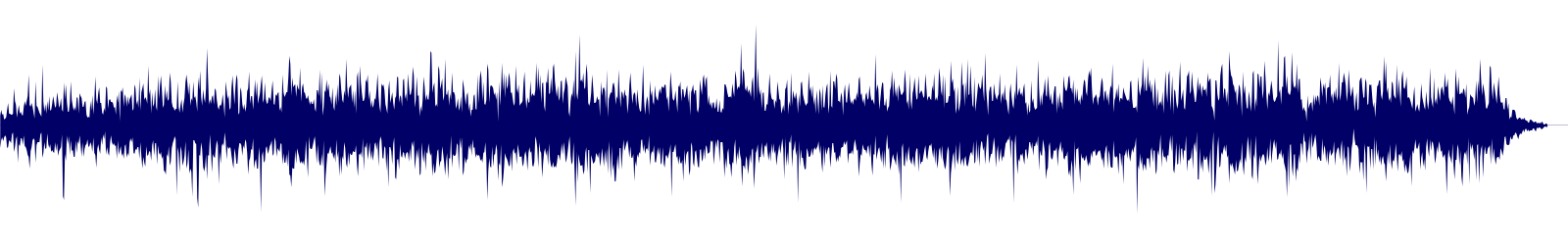 Volume waveform