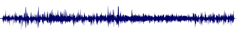 Volume waveform