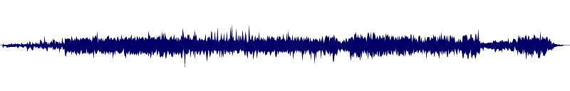 Volume waveform