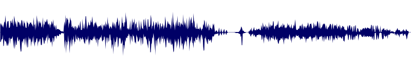 Volume waveform