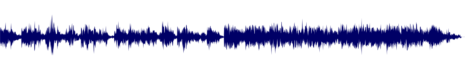 Volume waveform