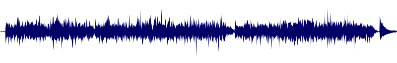 Volume waveform