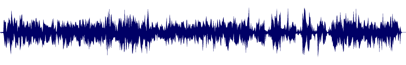 Volume waveform