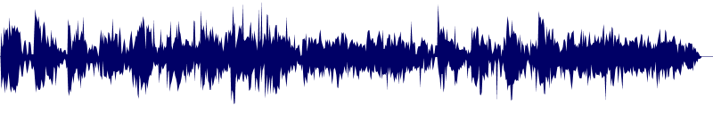 Volume waveform