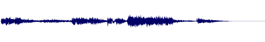 Volume waveform