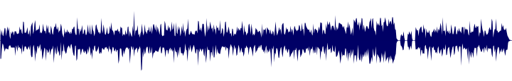 Volume waveform