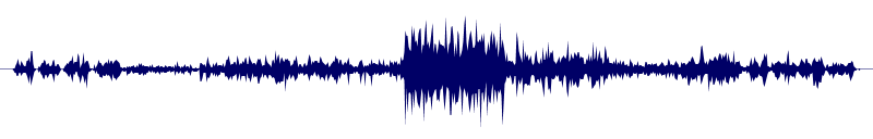 Volume waveform