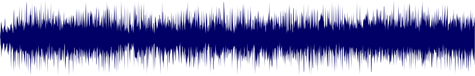 Volume waveform