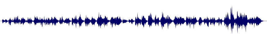 Volume waveform