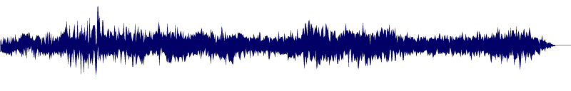 Volume waveform