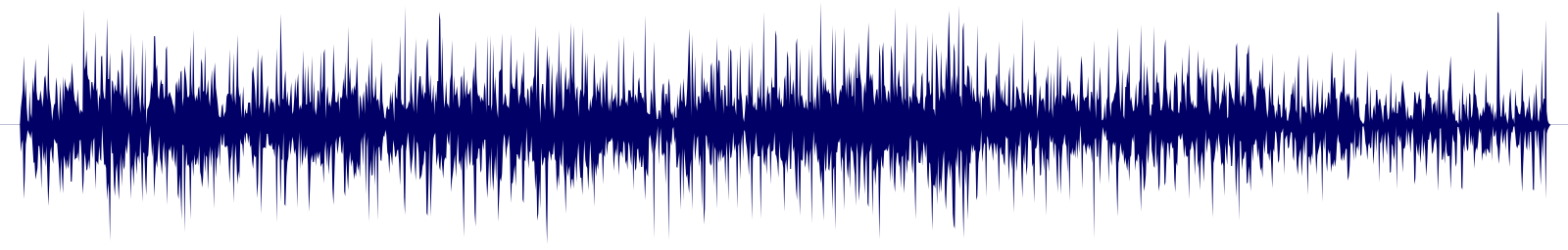 Volume waveform