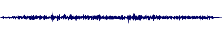 Volume waveform