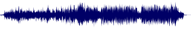 Volume waveform