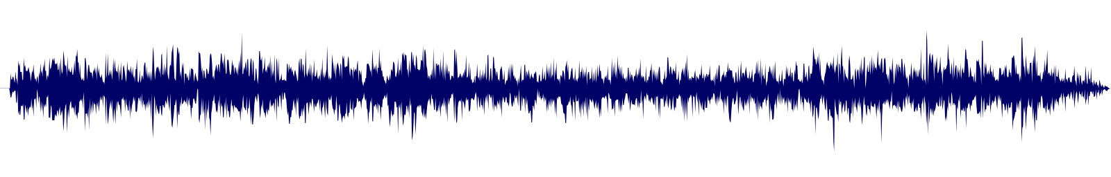 Volume waveform