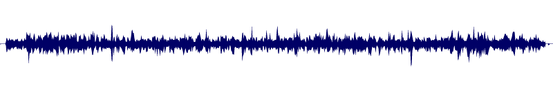 Volume waveform