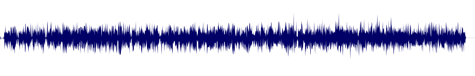 Volume waveform