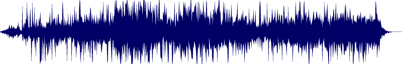 Volume waveform