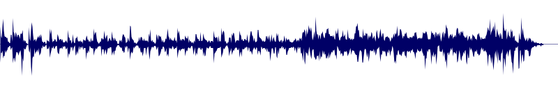 Volume waveform