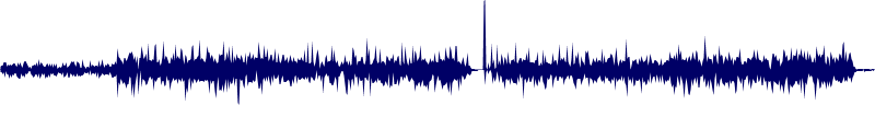 Volume waveform