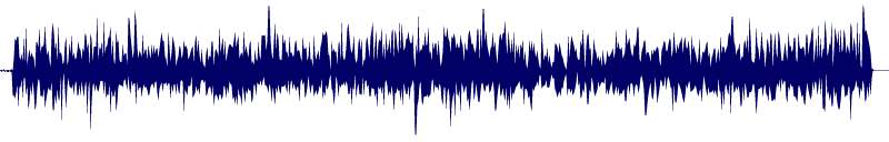 Volume waveform