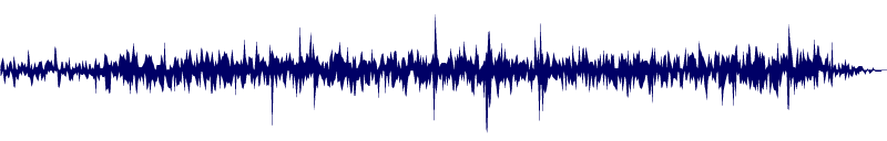 Volume waveform