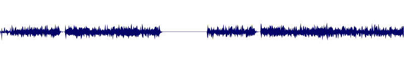 Volume waveform