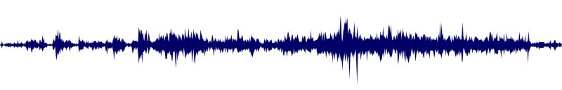 Volume waveform