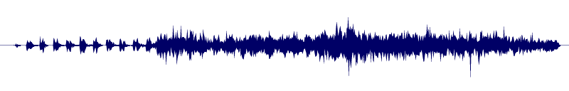 Volume waveform