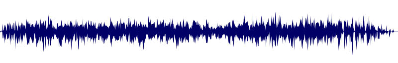 Volume waveform