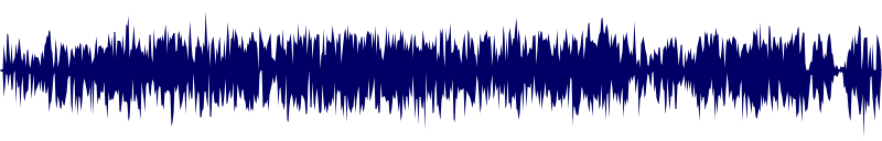 Volume waveform