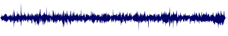 Volume waveform