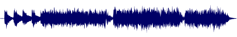 Volume waveform