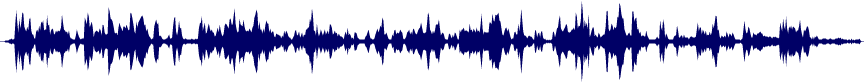 Volume waveform