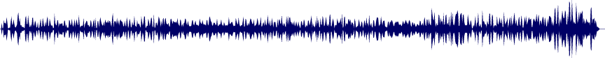 Volume waveform