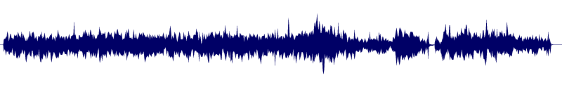 Volume waveform