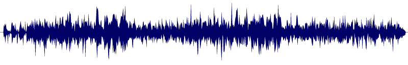 Volume waveform