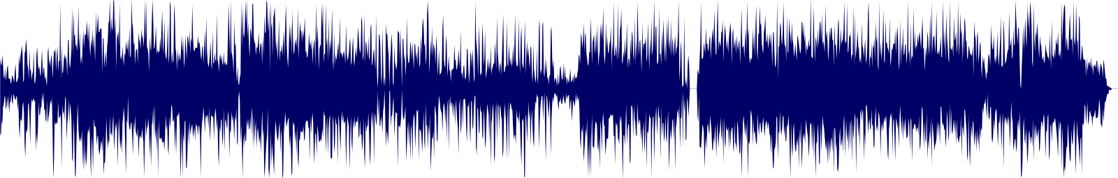 Volume waveform