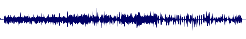 Volume waveform