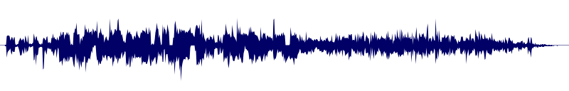 Volume waveform