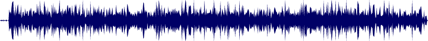 Volume waveform