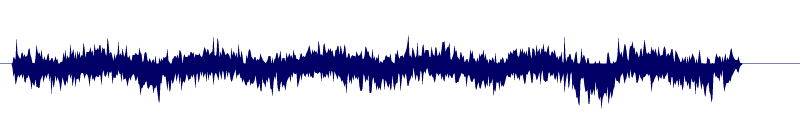 Volume waveform