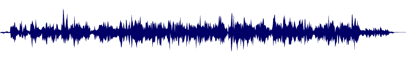 Volume waveform