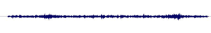 Volume waveform