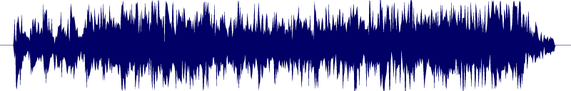 Volume waveform