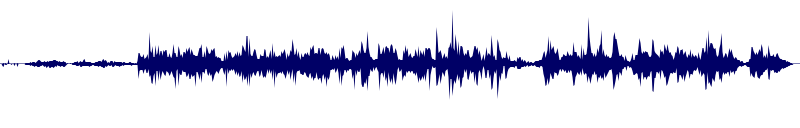 Volume waveform