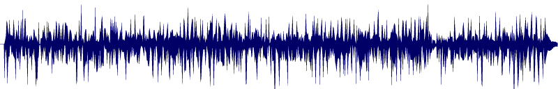 Volume waveform